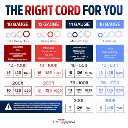 200ft Outdoor (200 FT / 14AWG / Yellow)