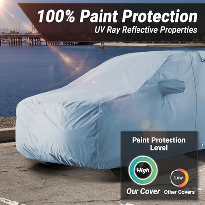 Premium Car Cover for 1946 (76. Sedan Delivery 1946-1960 / Sky Gray)