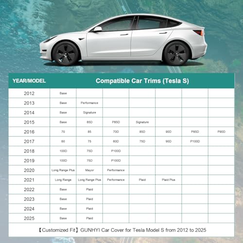 Premium Car Cover Custom Fit Tesla Model S (23 Tesla / 23.02 Tesla Model S(2012-2026))