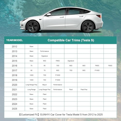 Premium Car Cover Custom Fit Tesla Model S (23 Tesla / 23.02 Tesla Model S(2012-2026))