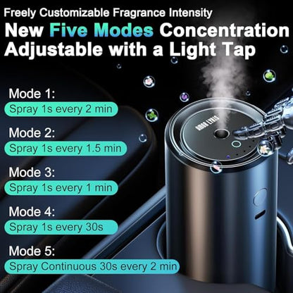 Smart Car Air Freshener Diffuser