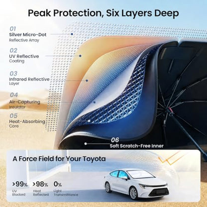 Windshield Sun Shade Umbrella for Toyota (K5)