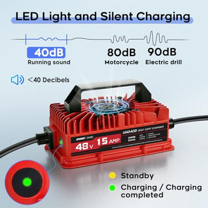 15 AMP Golf Cart Charger for 48 Volt EZGO RXV & TXT (Red)
