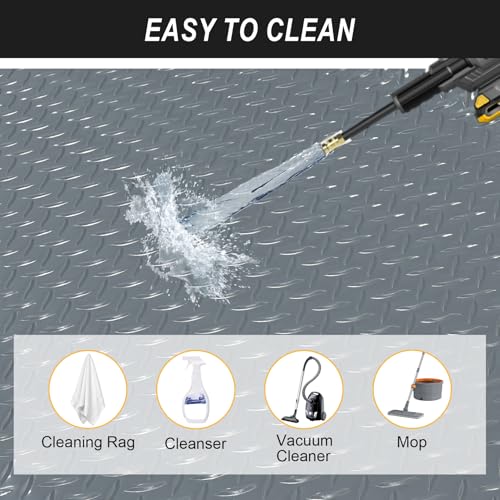 7.5x18 FT Garage Floor Mat (Grey / 7.5x18 FT)