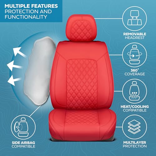 Curated Cabernet Napa Leather Seat Covers for Cars & SUVs (Red (Cabernet) / Front Seats)