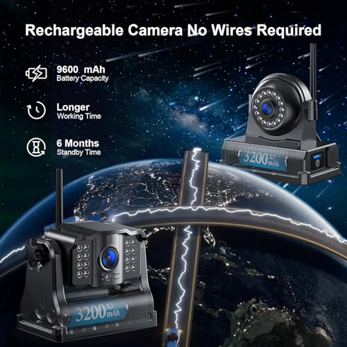 Magnetic Wireless Backup Camera (Mars Black / 10 inches 4-Camera)