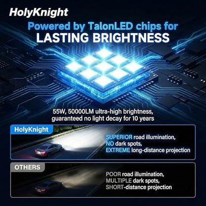 9006 HB4 Holyknight 50000lm High Lumen LED Bulb 6000K (9006 HB4)