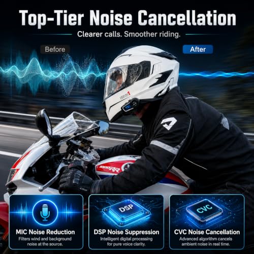 Motorcycle Helmet Intercom (TK-X4SC Single Pack)