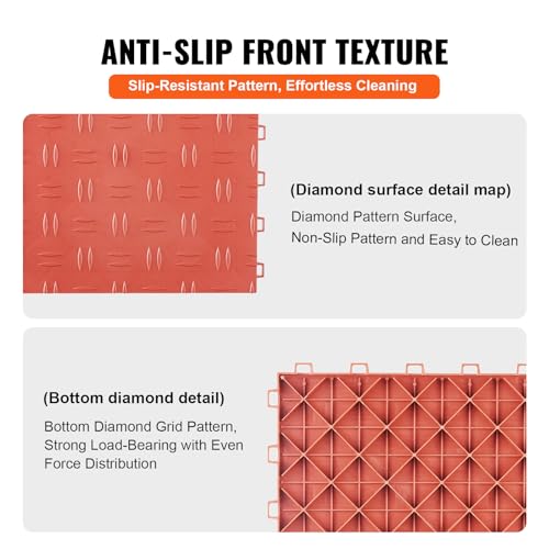 Garage Floor Tiles 12 x 12 x 0.53 inch (25 Pack Tile / Red)