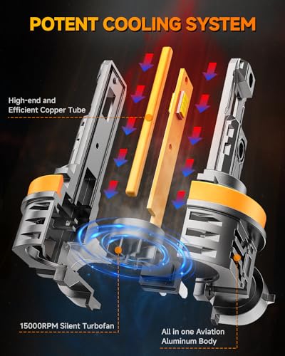H11 9005 Light bulbs combo (H11+9005)
