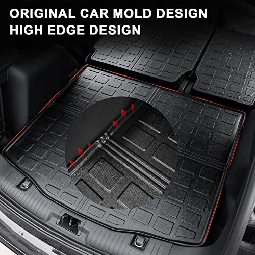 Cargo Mat & Backrest Mats for 2020
