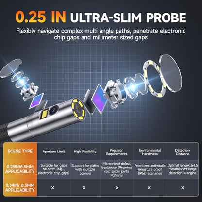 Dual Lens 2 Way Articulating Borescope (6.5mm)