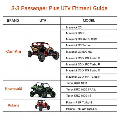 UTV X3 Cover Waterproof Heavy Duty Oxford Cloth All Weather Protection Covers 2 (Black / Medium)