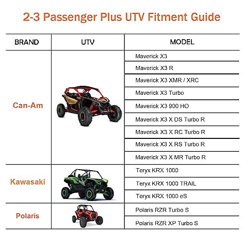 UTV X3 Cover Waterproof Heavy Duty Oxford Cloth All Weather Protection Covers 2 (Black / Medium)