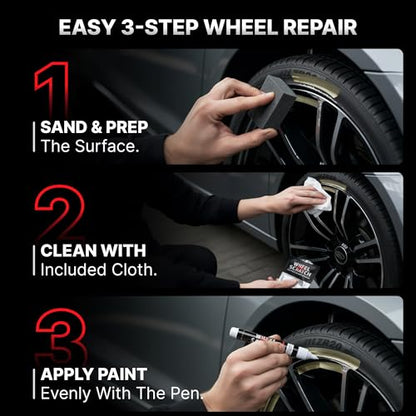 Anthracite Rim Touch Up Paint Wheel Scratch Repair Kit (Gray - Anthracite - Kit)