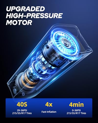 Tire Inflator Portable Air Compressor (7800mAh)