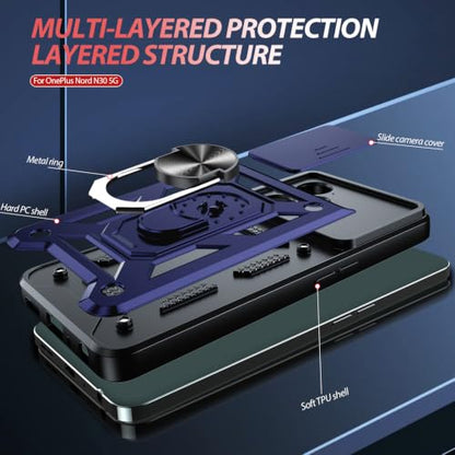 for OnePlus Nord N30 5G (OnePlus Nord N30(6.72") / Blue)