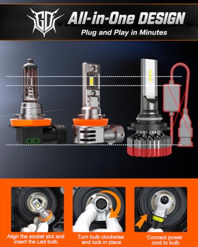 2026 Upgrade] 9005 9006 Fog Light Bulb Combo Pack of 4 (9005+9006)