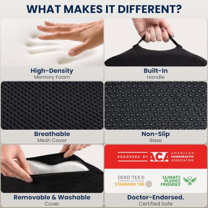 Seat Cushion Memory Foam Chair Pad for Tailbone Pain Relief (Black / X-Large)