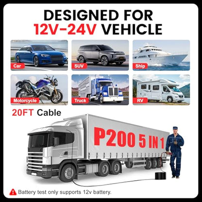 P200 Power Circuit Probe Kit (P200)