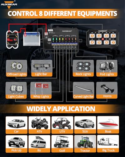 8 Gang Switch Panel RA80XL 5In Large Easy Control of Add‑On Devices (RA80 XL RGB Switch Panel)