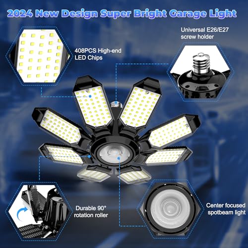 Garage Lights (250W - 2Pack)