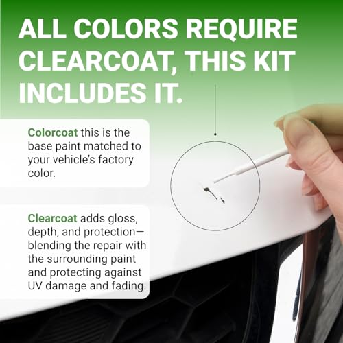 Car Paint Touch Up Brush Kit (Brush - Essential Kit / Silver Knockout Metallic)