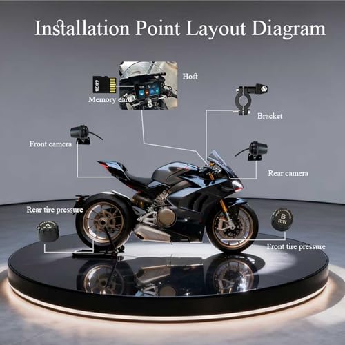 BODIMIA 7" Motorcycle Dash Cam with Camera (7‘’ Motorcycle Dash Cam + Dual Camera & TPMS)