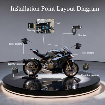 BODIMIA 7" Motorcycle Dash Cam with Camera (7‘’ Motorcycle Dash Cam + Dual Camera & TPMS)