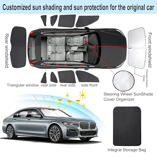 Window Shades for BMW X1 F48 2016 2017 2018 2019 2020 2021 2022 Accessories Car Side Full Windows Rear Triangular Windshield Sun Shade Sun UV Rays & Privacy Protection for Camping 10PCS (BMW X1 F48 2016 2017 2018 2019 2020 2021 2022)