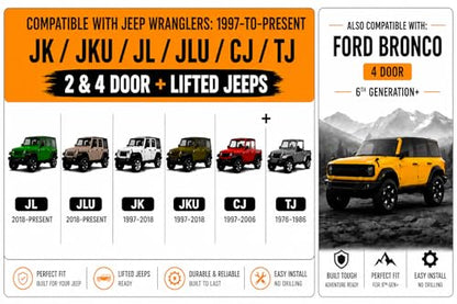 Hard Top Remover Lift for Jeep Wranglers (Grey)