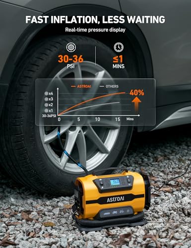 Tire Inflator Portable Air Compressor (Standard / Light Yellow)