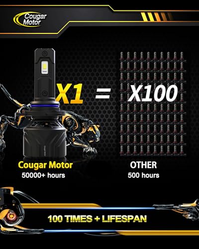 9012 Bulbs HIR2 Fog Lights 6500K White Non (9012)