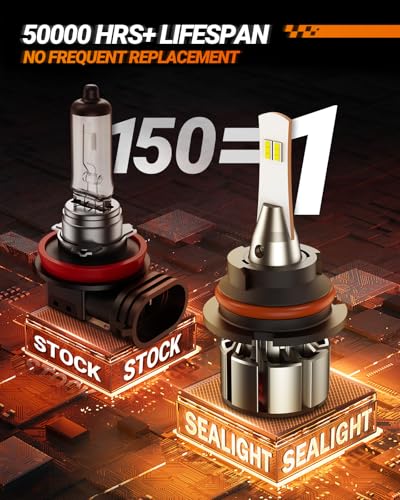 9004 Bulbs 36000LM Brighter (White / 9004)