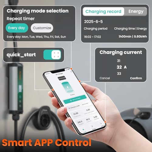 Level 2 EV Charger 40 Amp Portable J1772 Charger (40A)