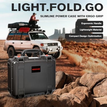 Case for NOCO Boost X GBX155 GB150 Waterproof Hard Protective Box for 4250A (black)