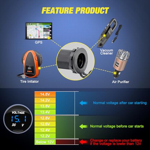 5 Gang Multi Function Switch Panel Waterproof Pre (Waterproof Type C + USB Blue)
