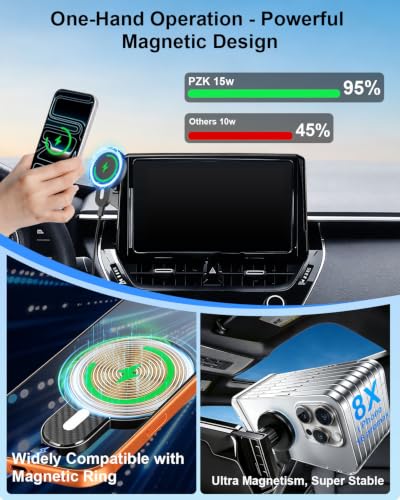 Car Phone Mount for 2019 (Corolla 2019-2026/Corolla Cross 2022-2026 (8 inch) / Magsafe+ Wireless Charger)