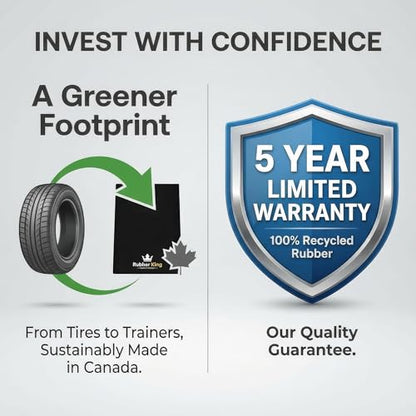 Rubber King Multi (Black / 6 Feet x 4 Feet x 7 mm Thick)