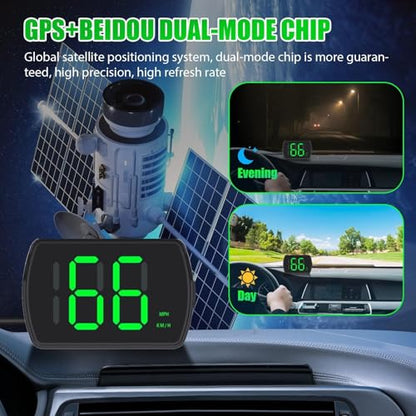 GPS Digital Speedometer for Car (Digital Speedometer)
