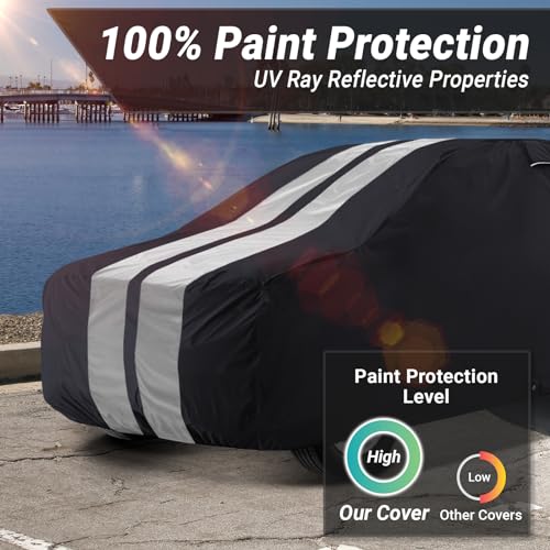 Car Cover Waterproof All Weather for 1998 (Black / Gray (Stripe) / 63. Tracker 2-Door 1998-2004)