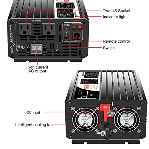 1500W Power Inverter (DC48V (Range 40V-60V) 1500W)