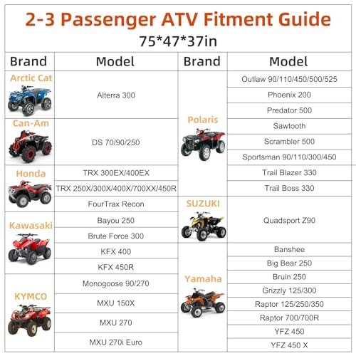 600D ATV Cover (75"L x 47W" x 37"H / black)