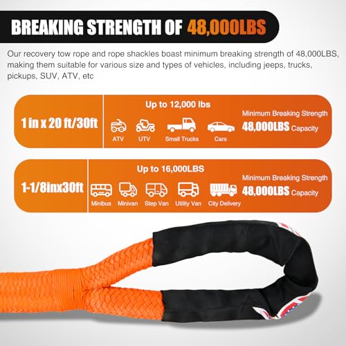 1in x 20ft Kinetic Recovery Rope (1in x 20ft Rope)