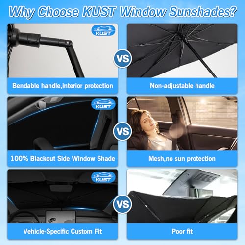 Windshield Sun Shade Umbrella for Tesla Model Y 2020 2021 2022 2023 2024 (5-Piece Set | Fits Tesla Model Y 2020-2024)