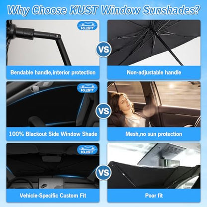Windshield Sun Shade Umbrella for Tesla Model Y 2020 2021 2022 2023 2024 (5-Piece Set | Fits Tesla Model Y 2020-2024)