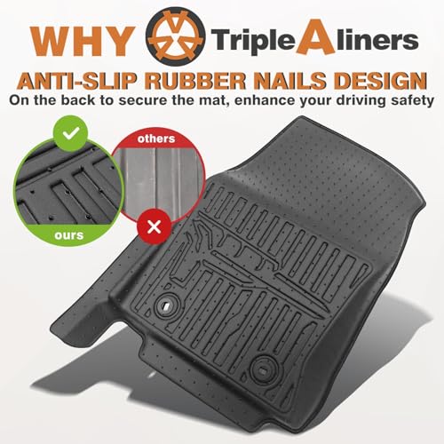 Truck Mat Compatible with 2022 (Tundra | 2022+)