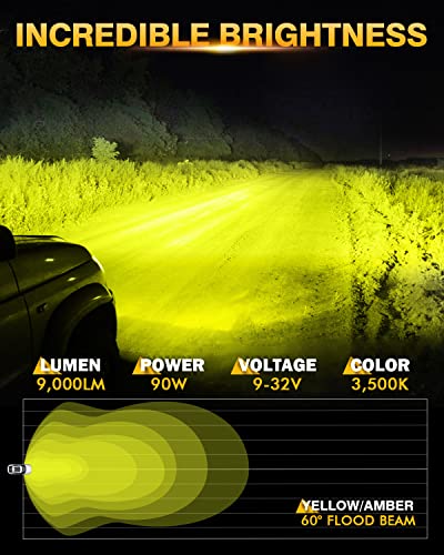 P4 Series Amber Flood Lights 4 (P4 Series Amber Flood Lights)