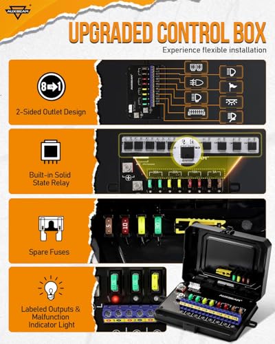 8 Gang Switch Panel RA80 RGB Switch Panel w (8 Gang (1-Sided Outlet) / RGB (No APP))