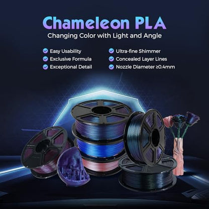 PLA Filament 1.75mm + (Nebula Purple)